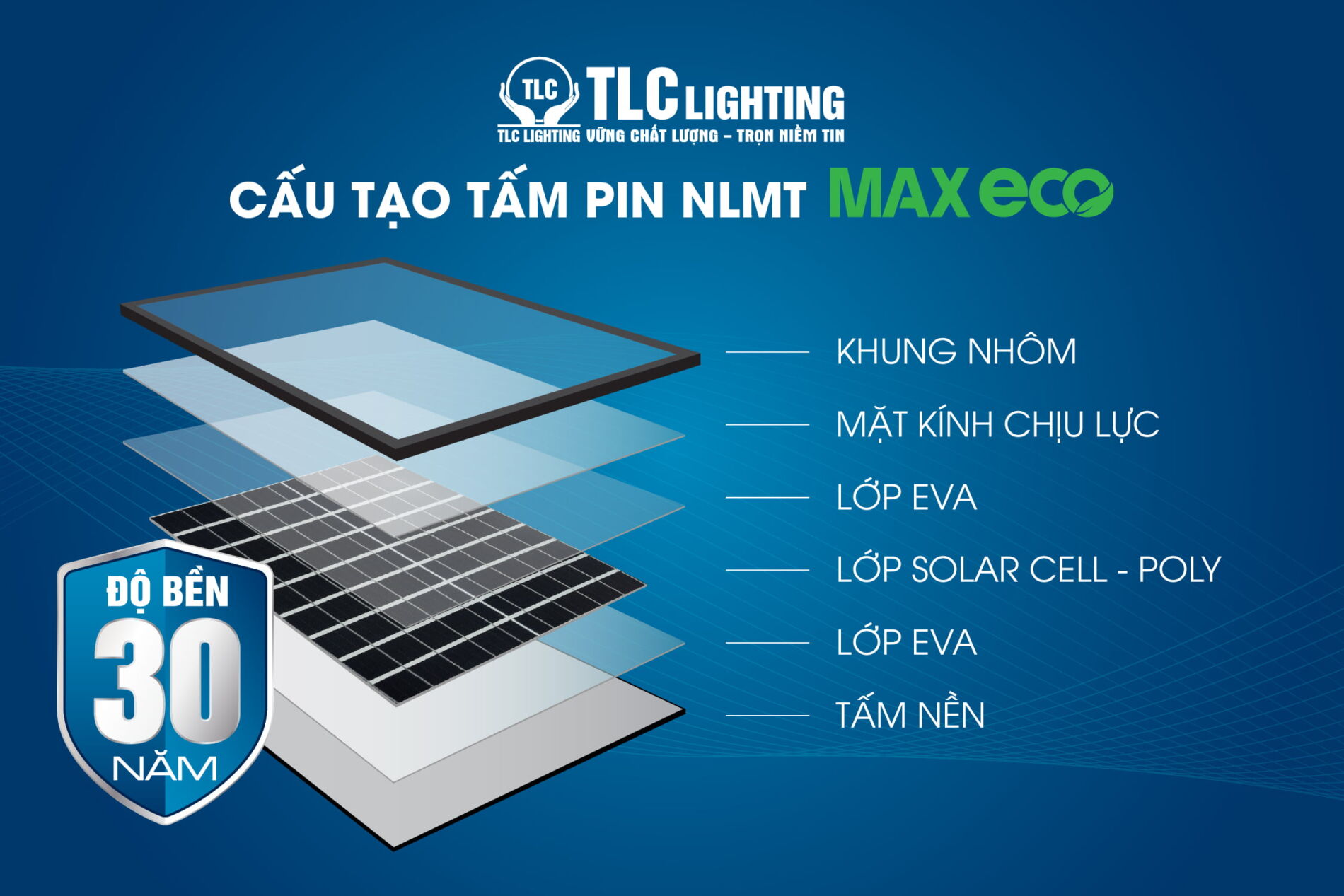 Cấu tạo tấm pin đèn đường năng lượng mặt trời